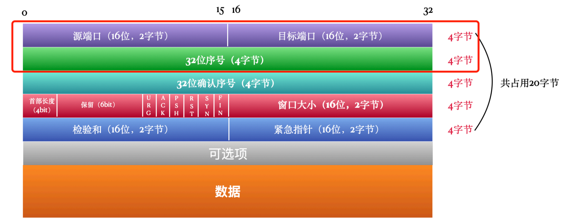 ../../_images/n19.png