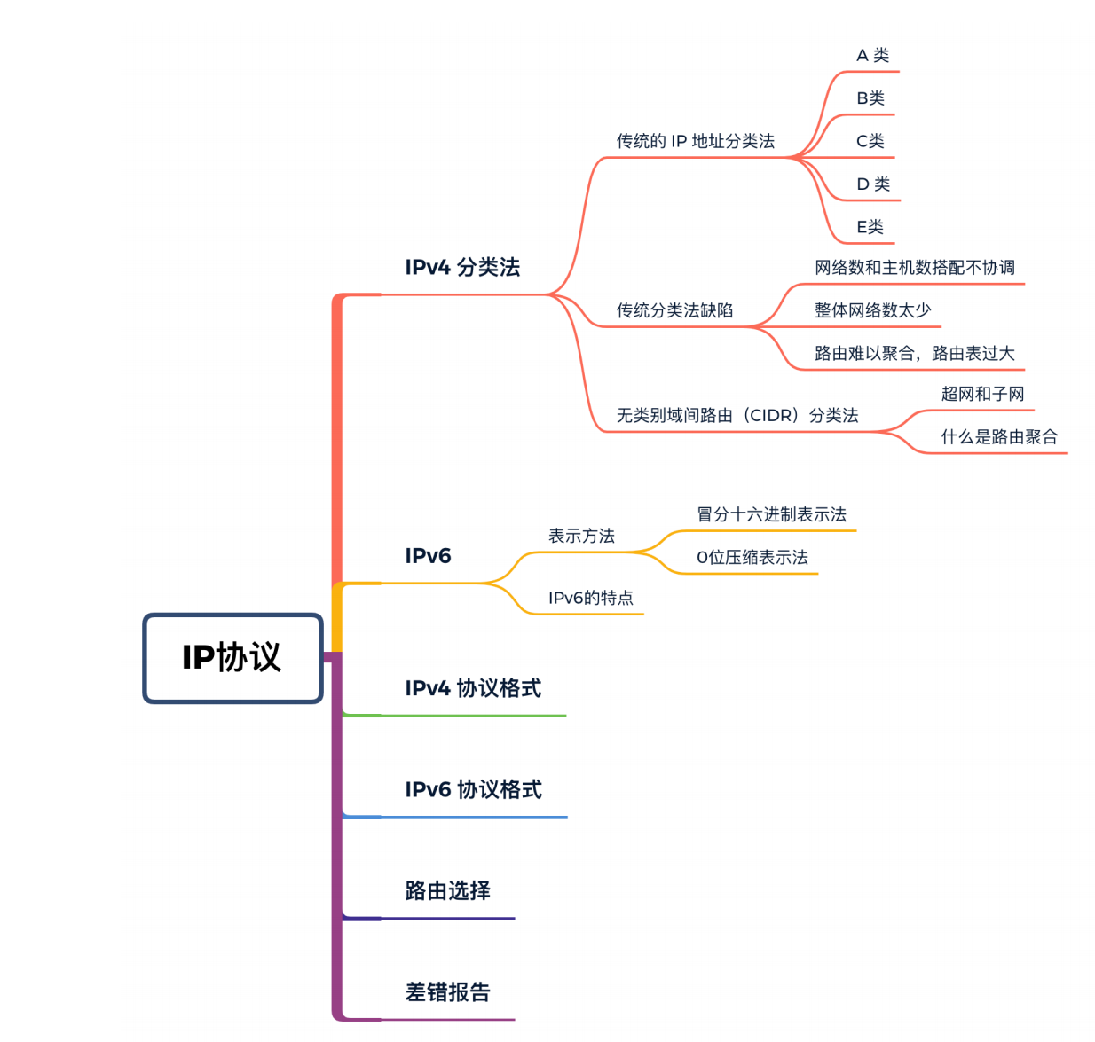 ../../_images/n21.png
