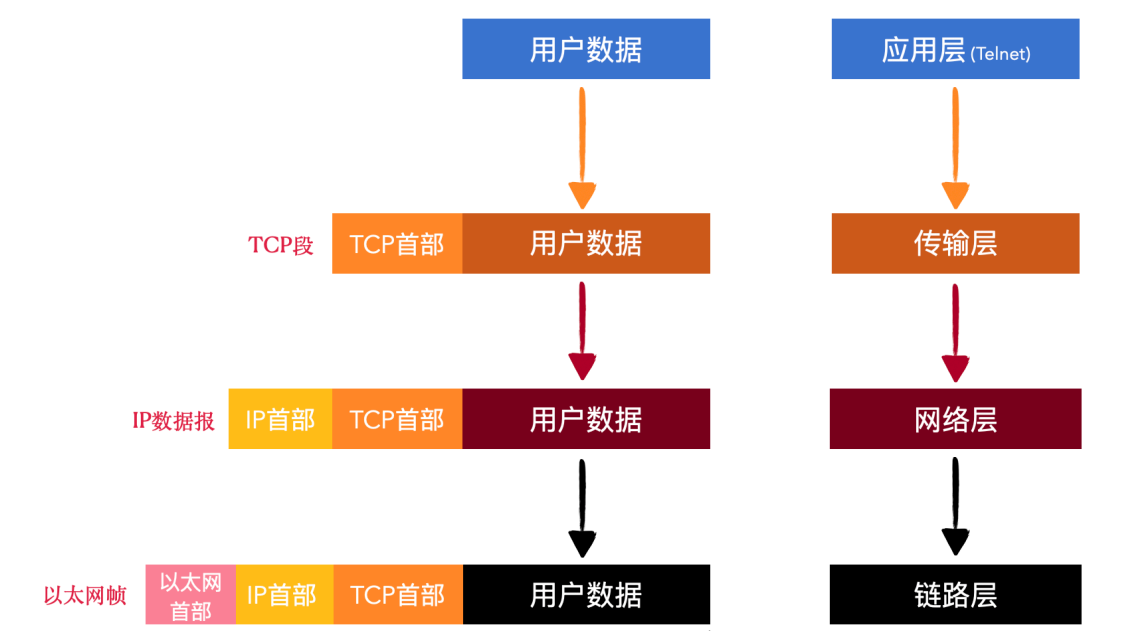 ../../_images/n22.png