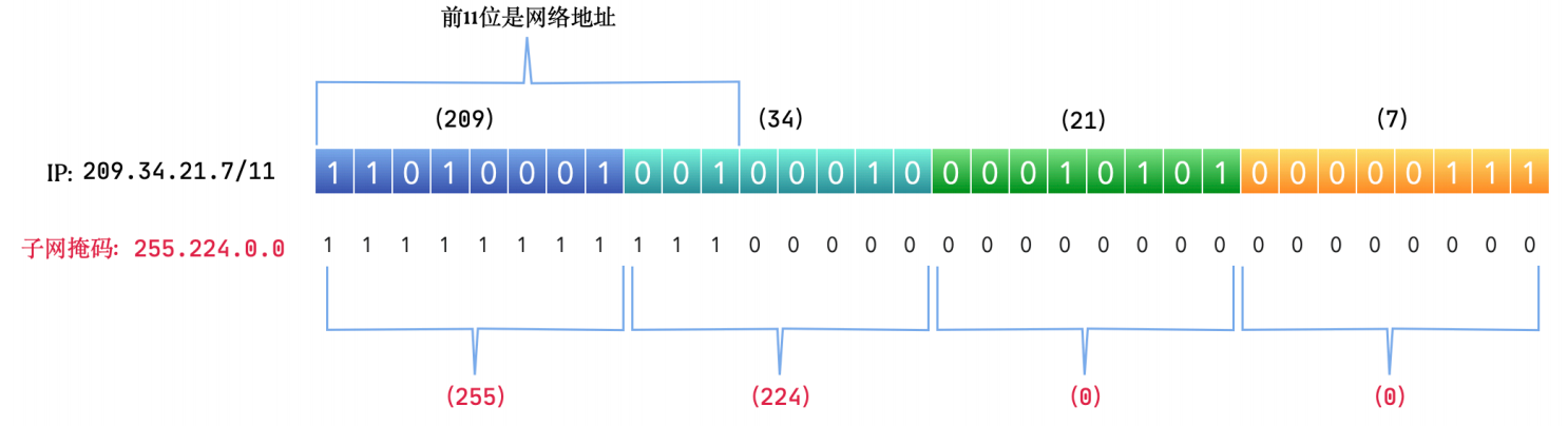 ../../_images/n29.png