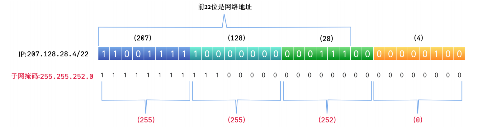 ../../_images/n30.png