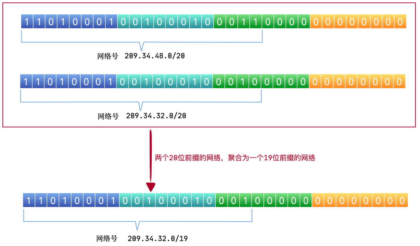 ../../_images/n33.png
