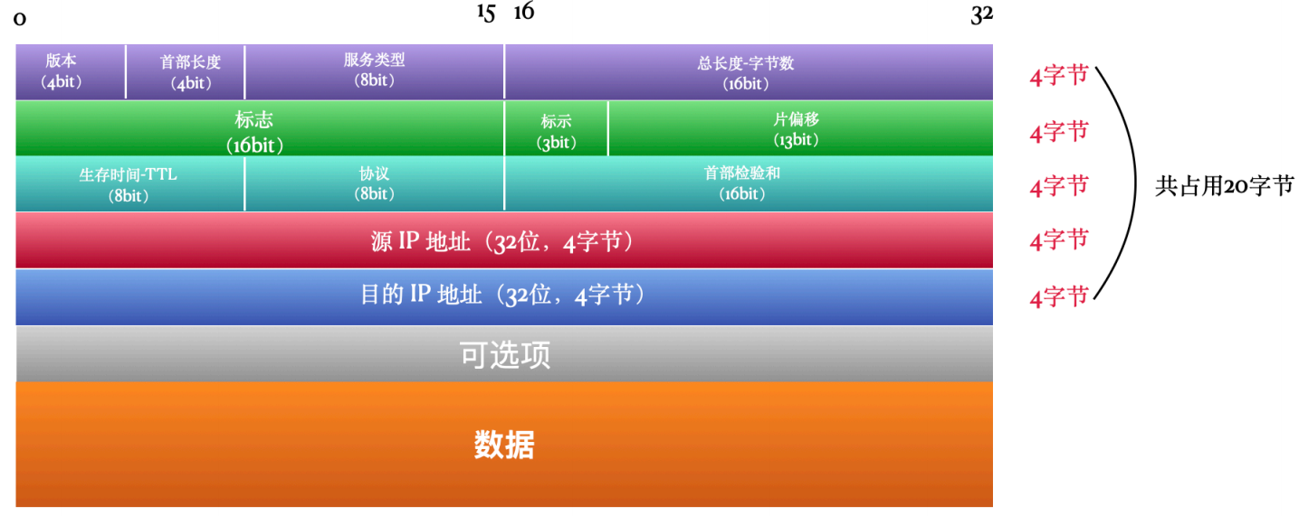 ../../_images/n34.png