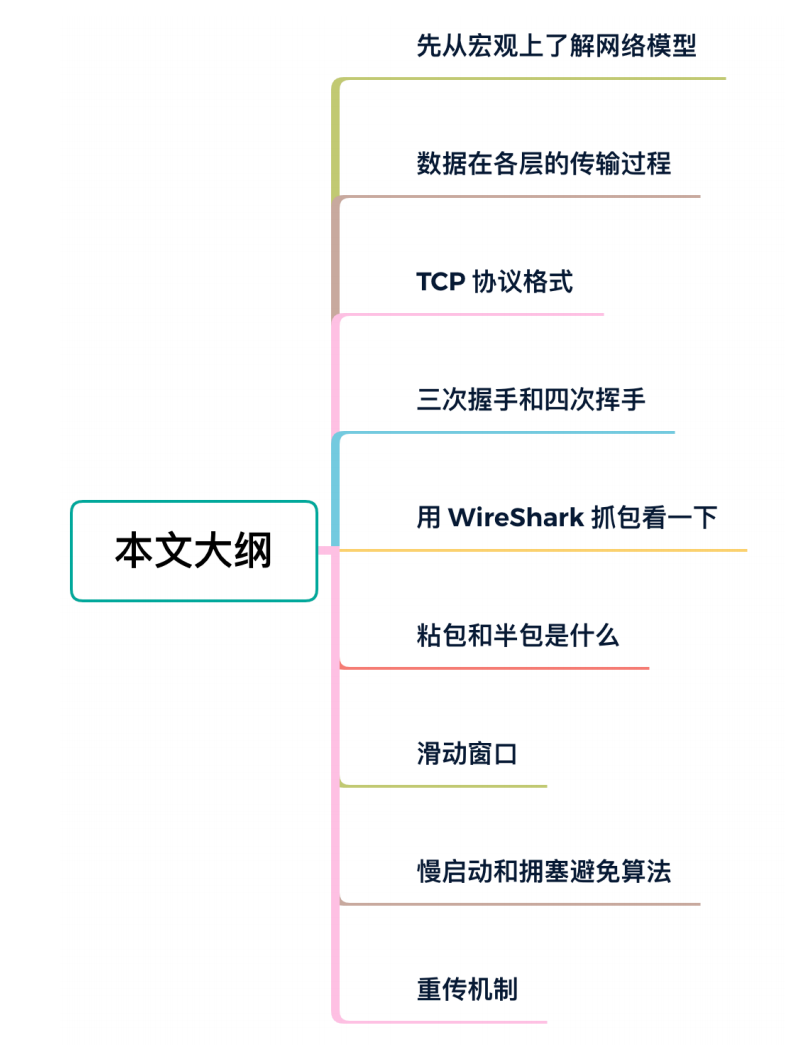 ../../_images/n42.png