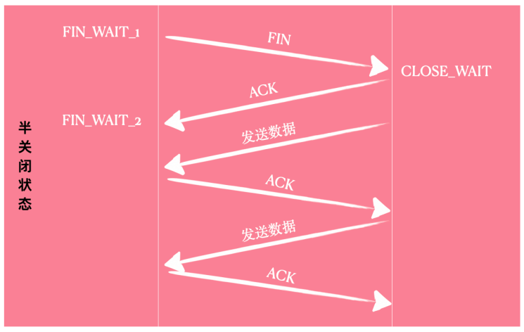 ../../_images/n52.png