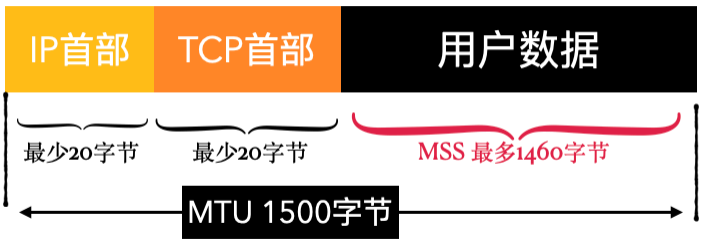 ../../_images/n53.png